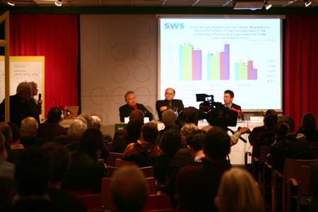 Publikum Demokratiemonitoring